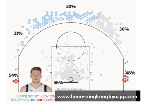 NBA潮流风尚：球场外的时尚风暴与穿搭趋势分析