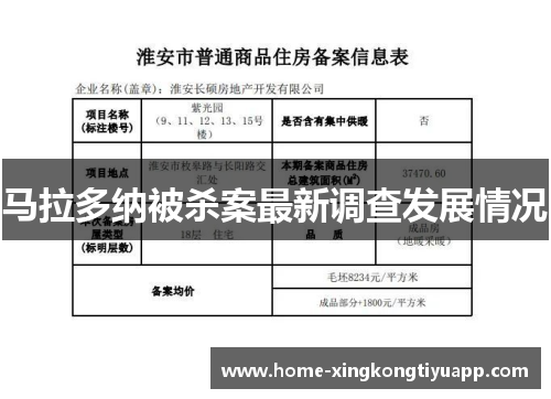 马拉多纳被杀案最新调查发展情况