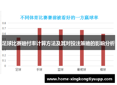足球比赛赔付率计算方法及其对投注策略的影响分析